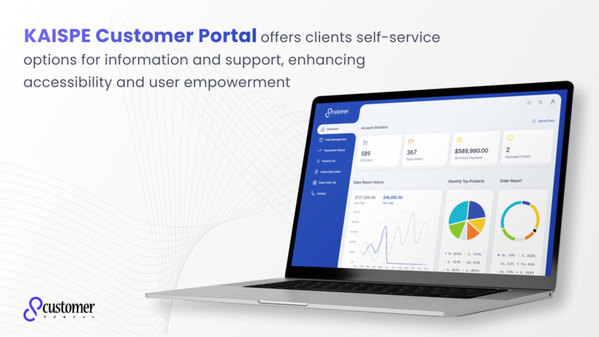 KAISPE Customer Portal Landing Page