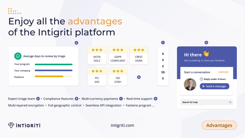 Intigriti Landing Page