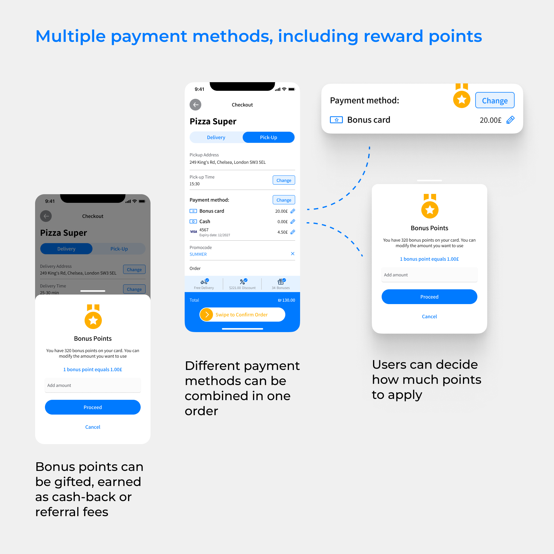 DelivApp Loyalty Program