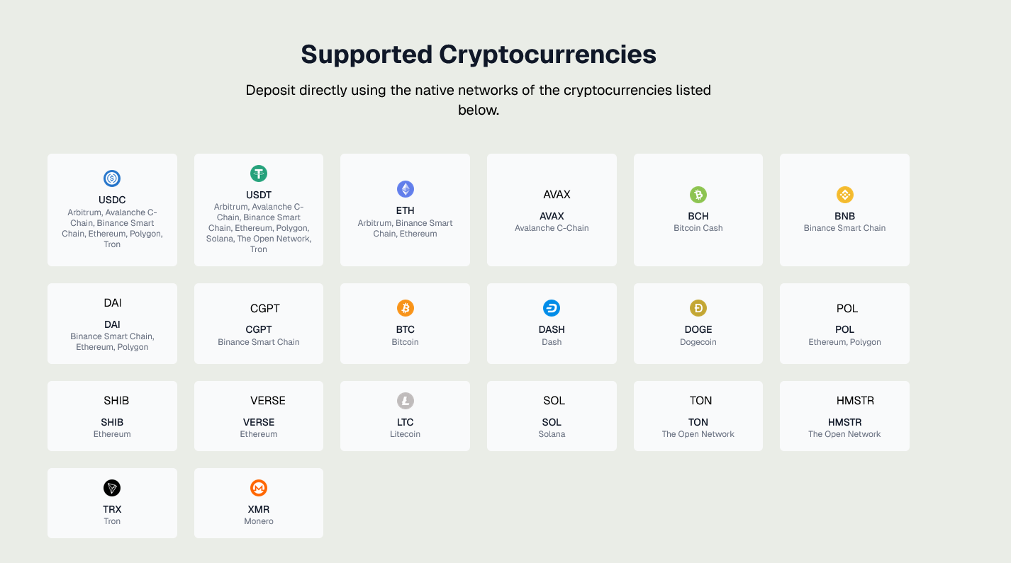BitonCard Coins Supported