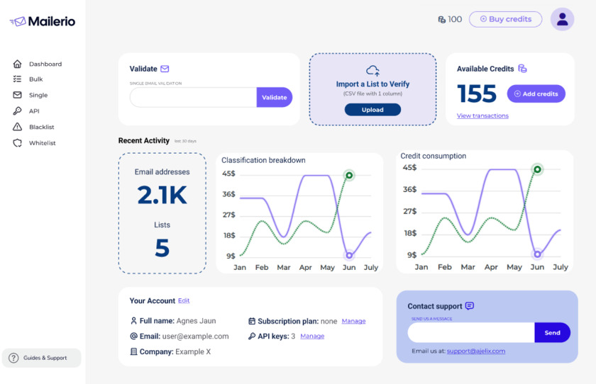 Mailerio Dashboard screenshot