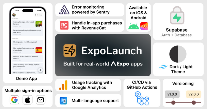 ExpoLaunch.dev Landing Page