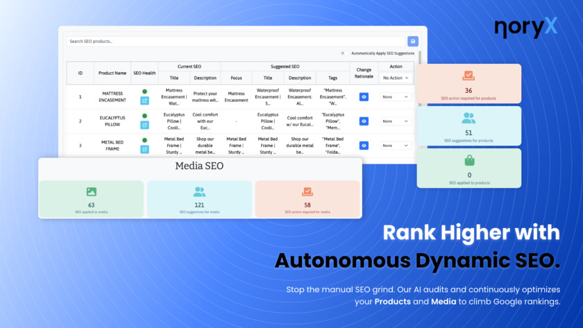noryX by SusTern Rank Higher with Autonomous Dynamic SEO