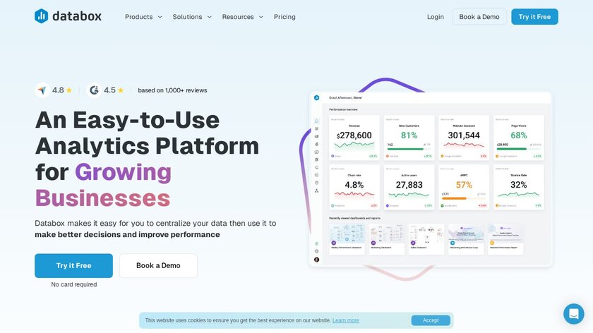 Databox Landing Page Databox Landing Page