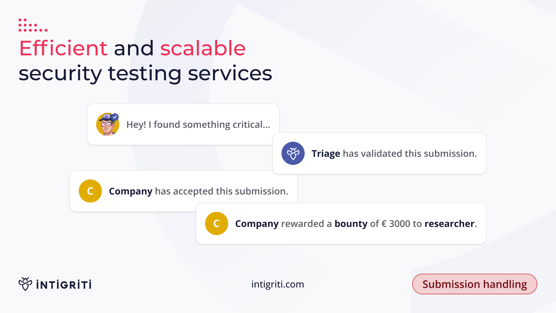 Intigriti By automating functions in our submission process, any size or type of project is easy to set up and scalable.