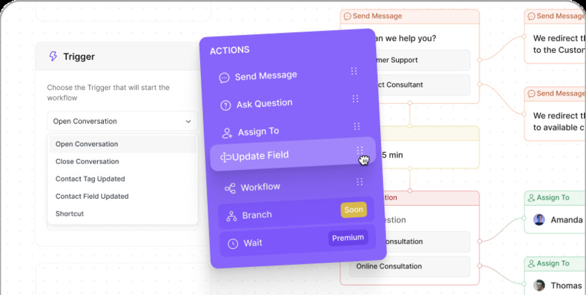 Sanoflow Landing Page