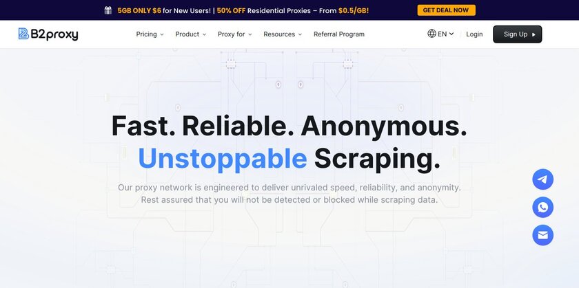 B2Proxy Landing Page