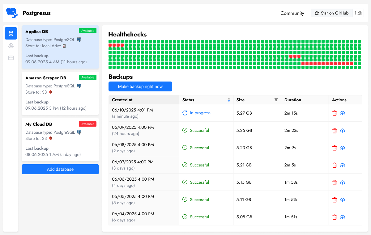 Postgresus Dashboard