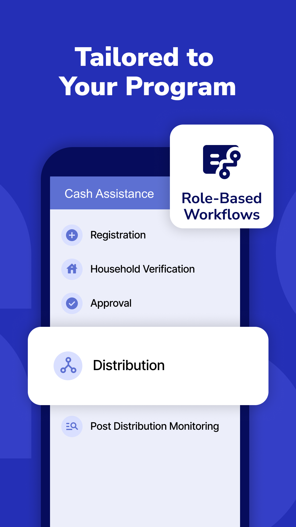 CommCare Customizable role-based workflow stages and processes