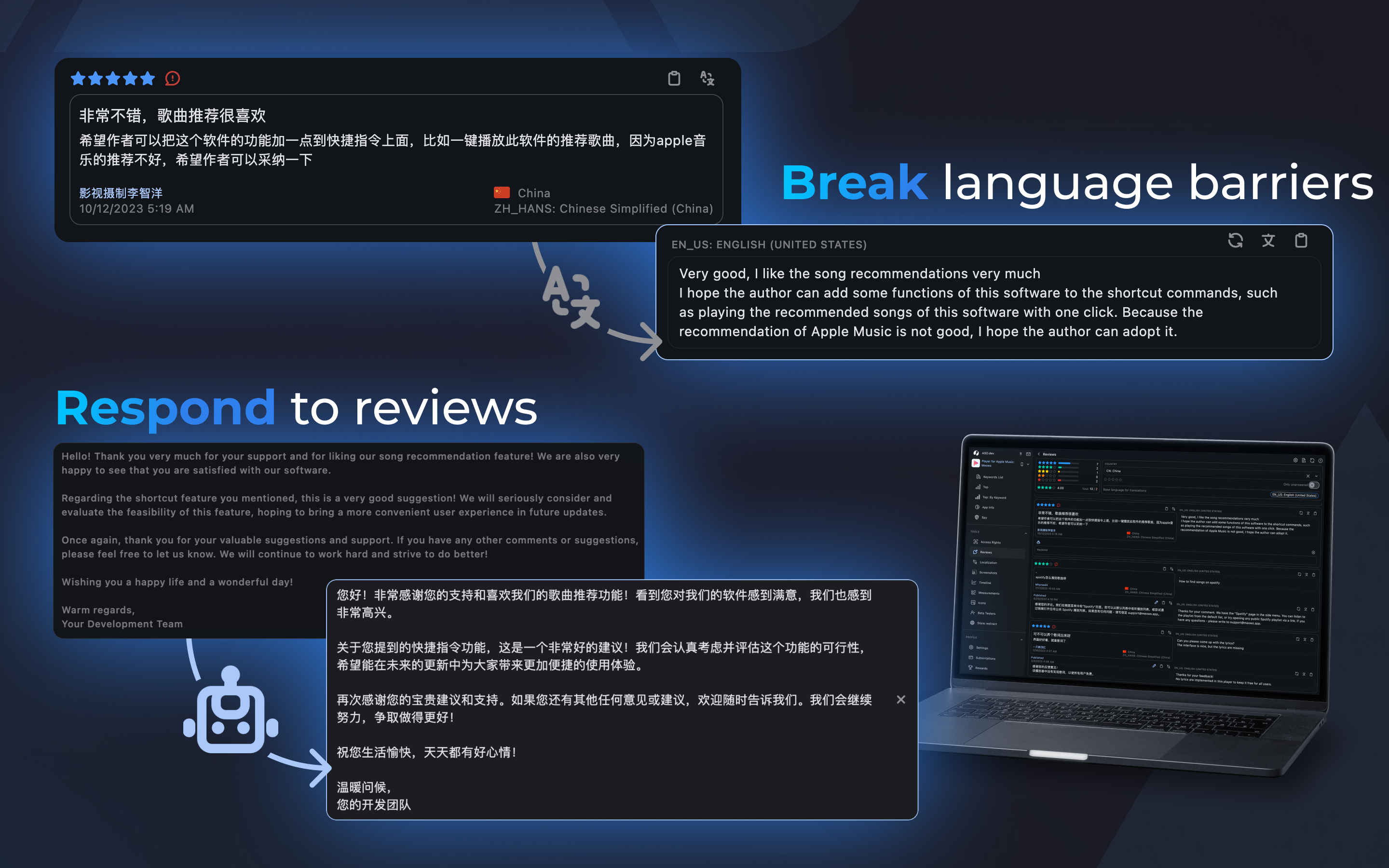 ASO.dev 