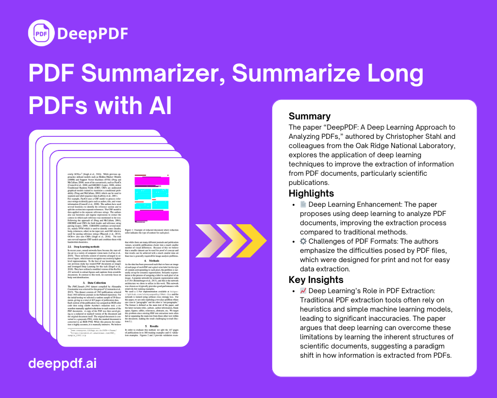 DeepPDF AI PDF Summarizer