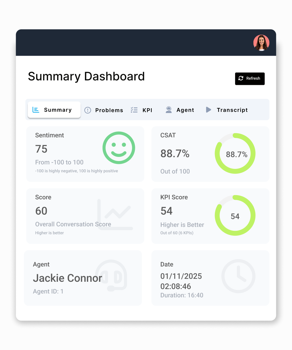 Crescendo.ai VoC