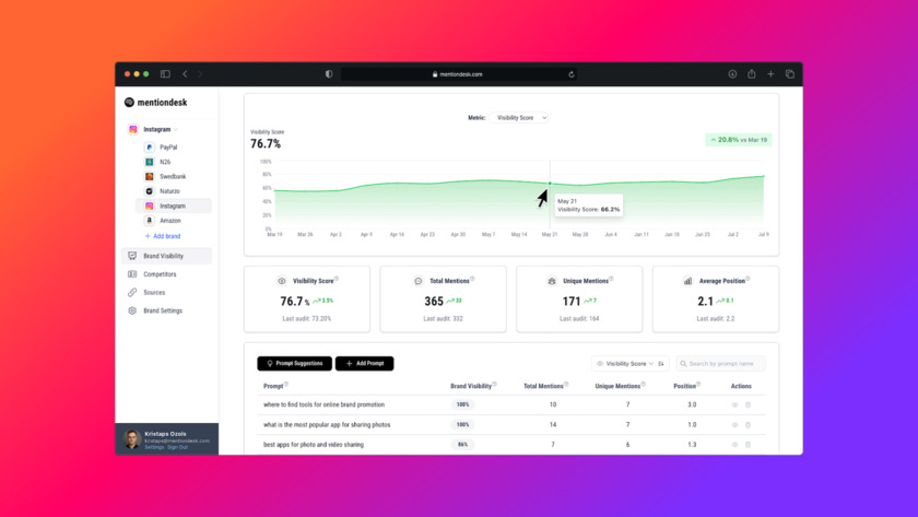 MentionDesk Landing Page