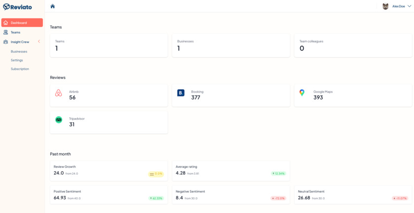 Reviato Landing Page