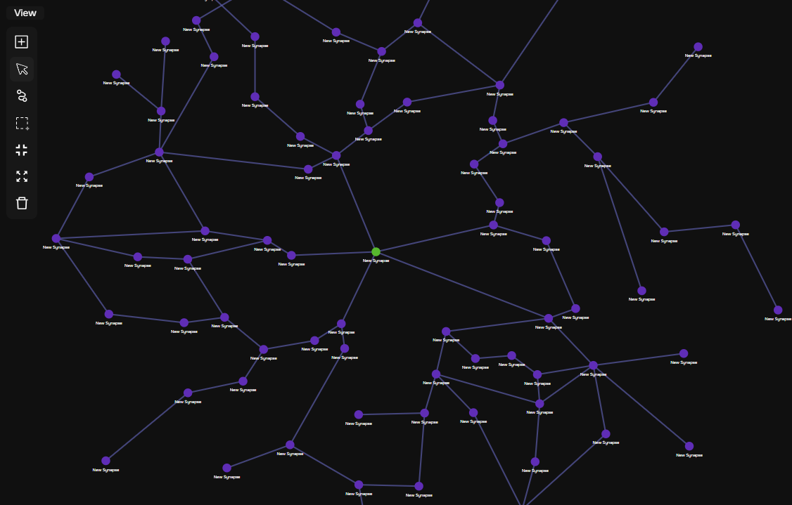Nodegram 