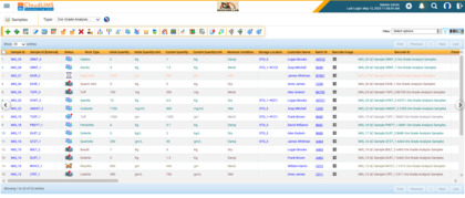 CloudLIMS image