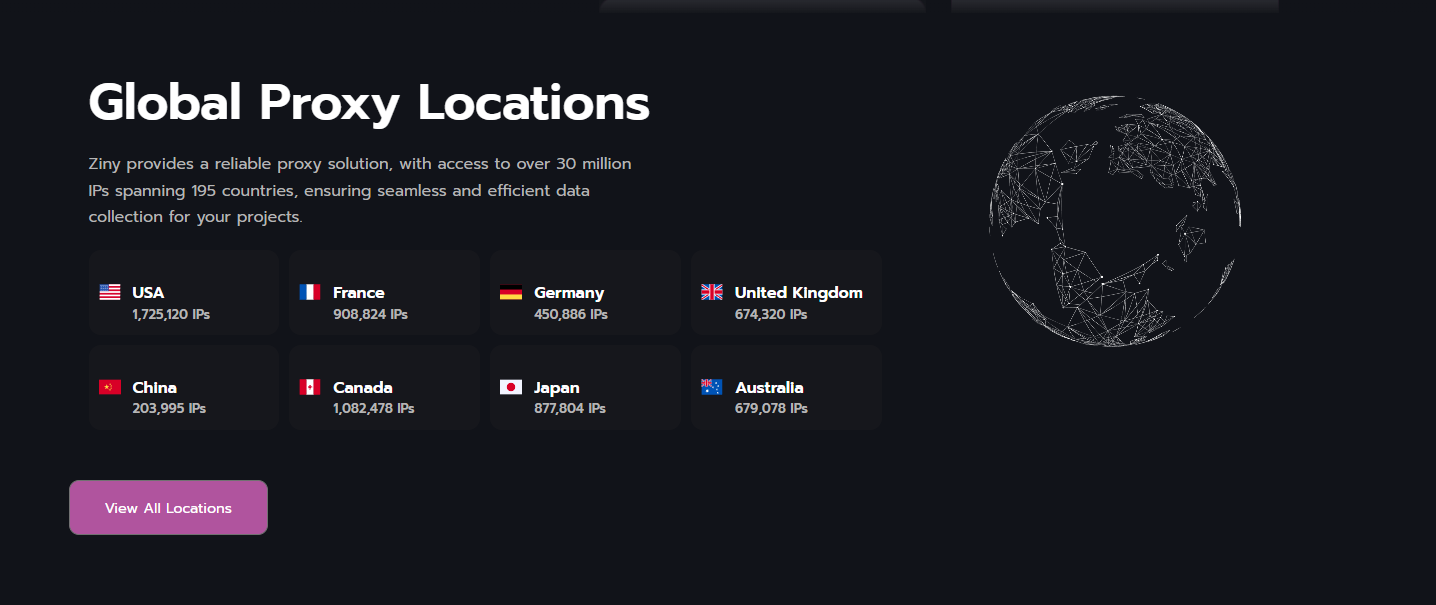 Ziny Proxy Locations (195+ Countries)