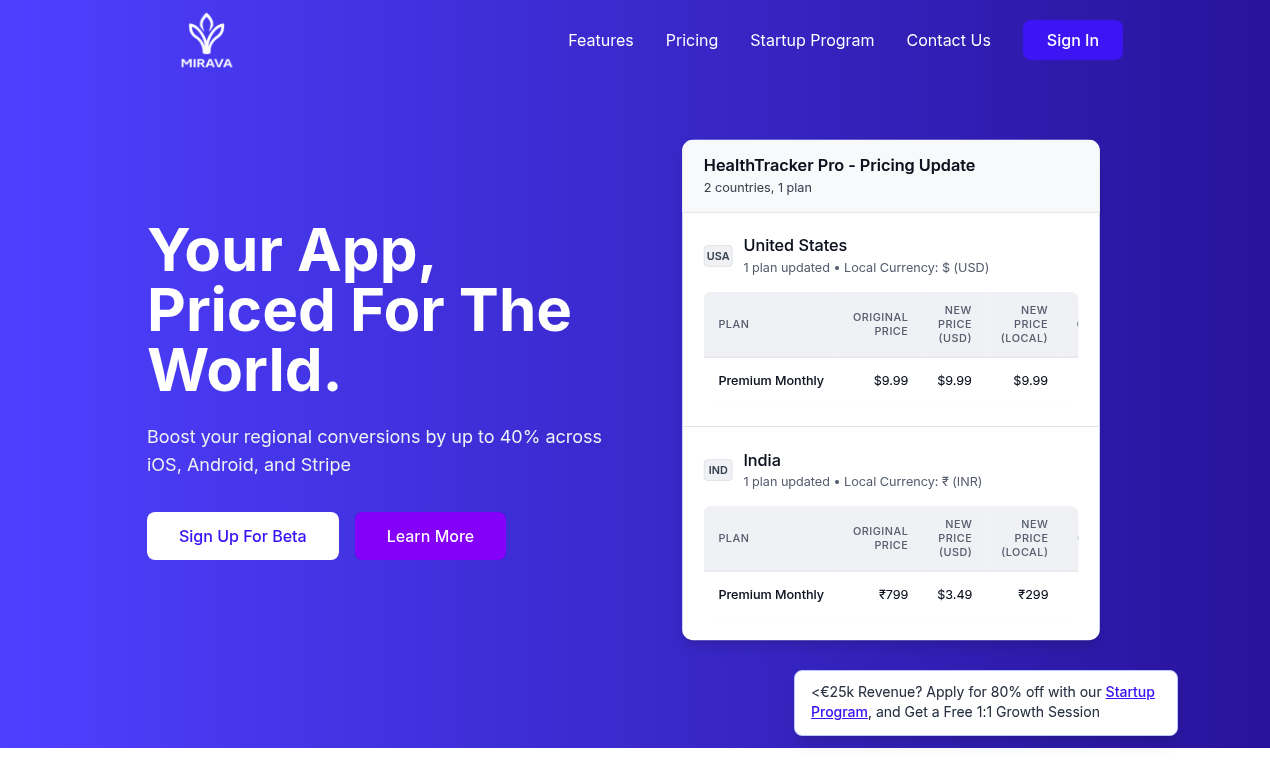 Mirava.io 