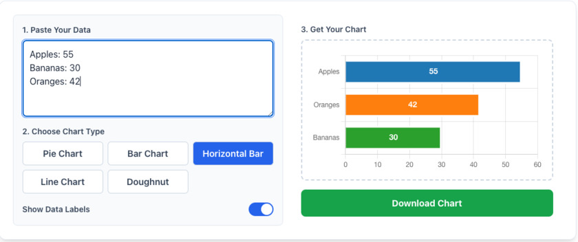 ChartFromText Landing Page