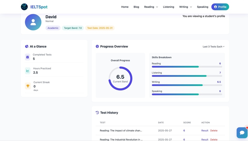 IELTSpot Landing Page