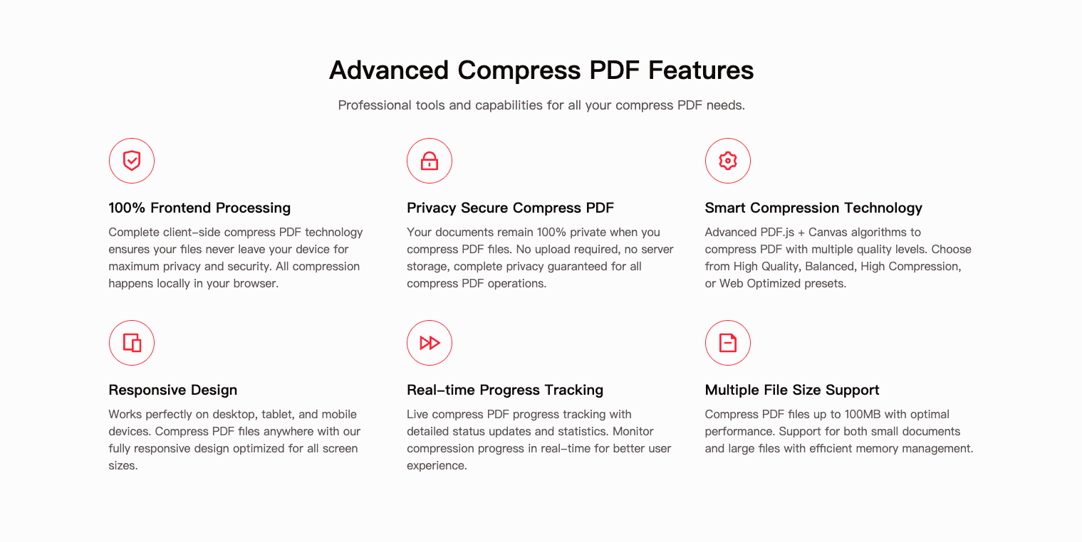 Compress PDF Online Compress PDF Features