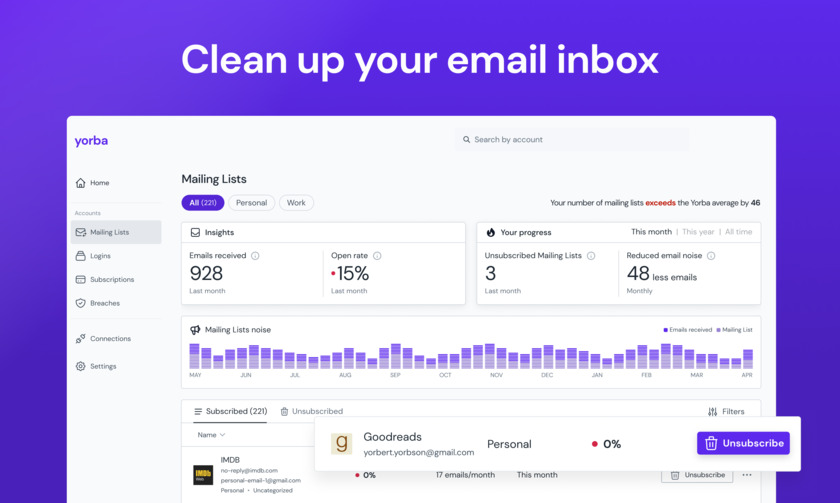 Yorba Landing Page