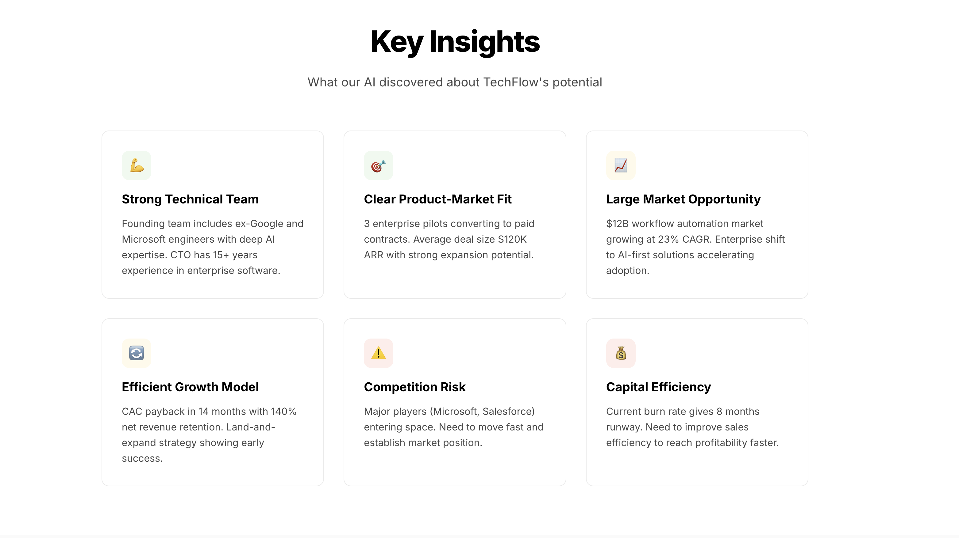 FLASH Intelligence Key Insights