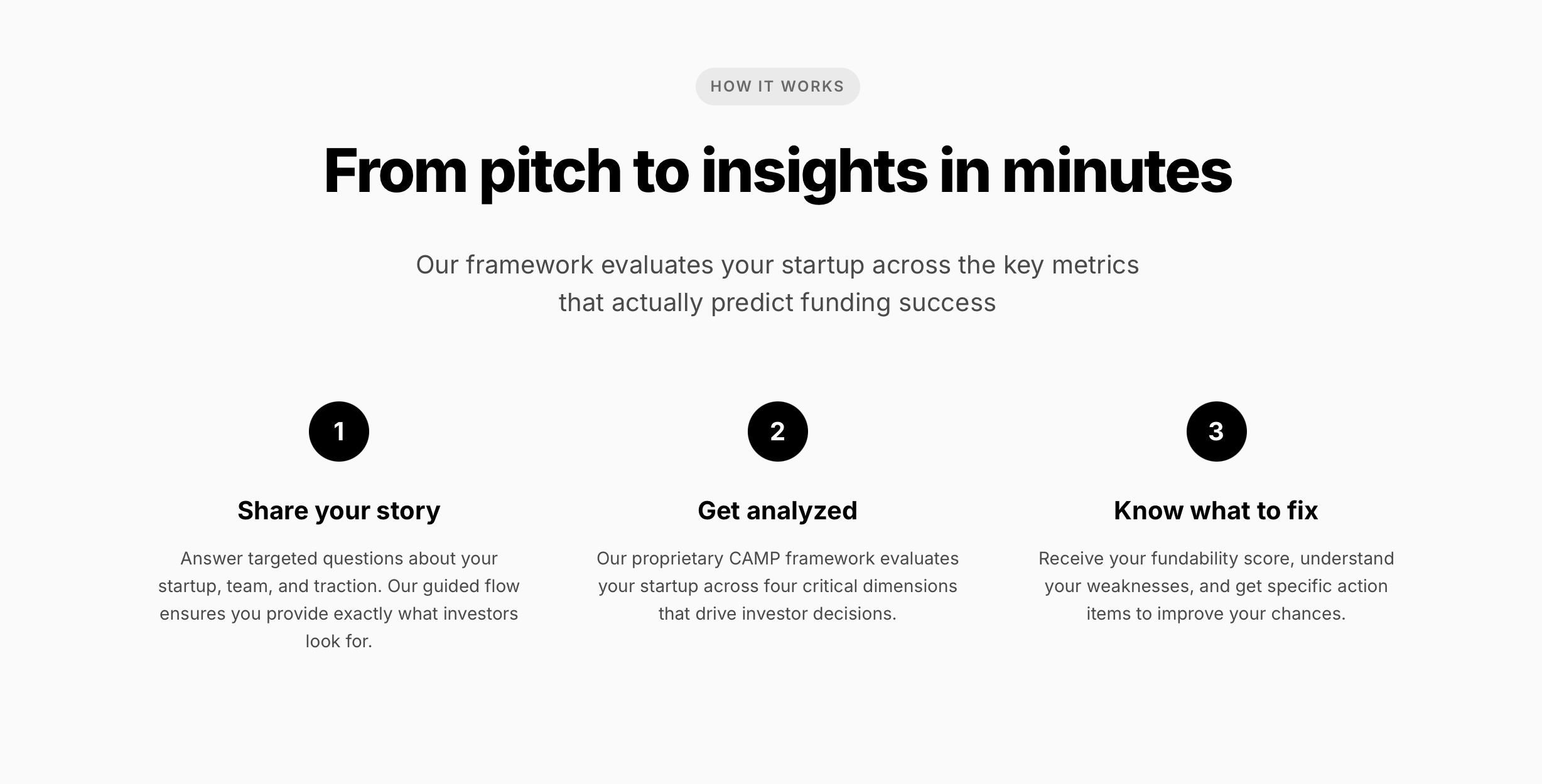 FLASH Intelligence How it Works