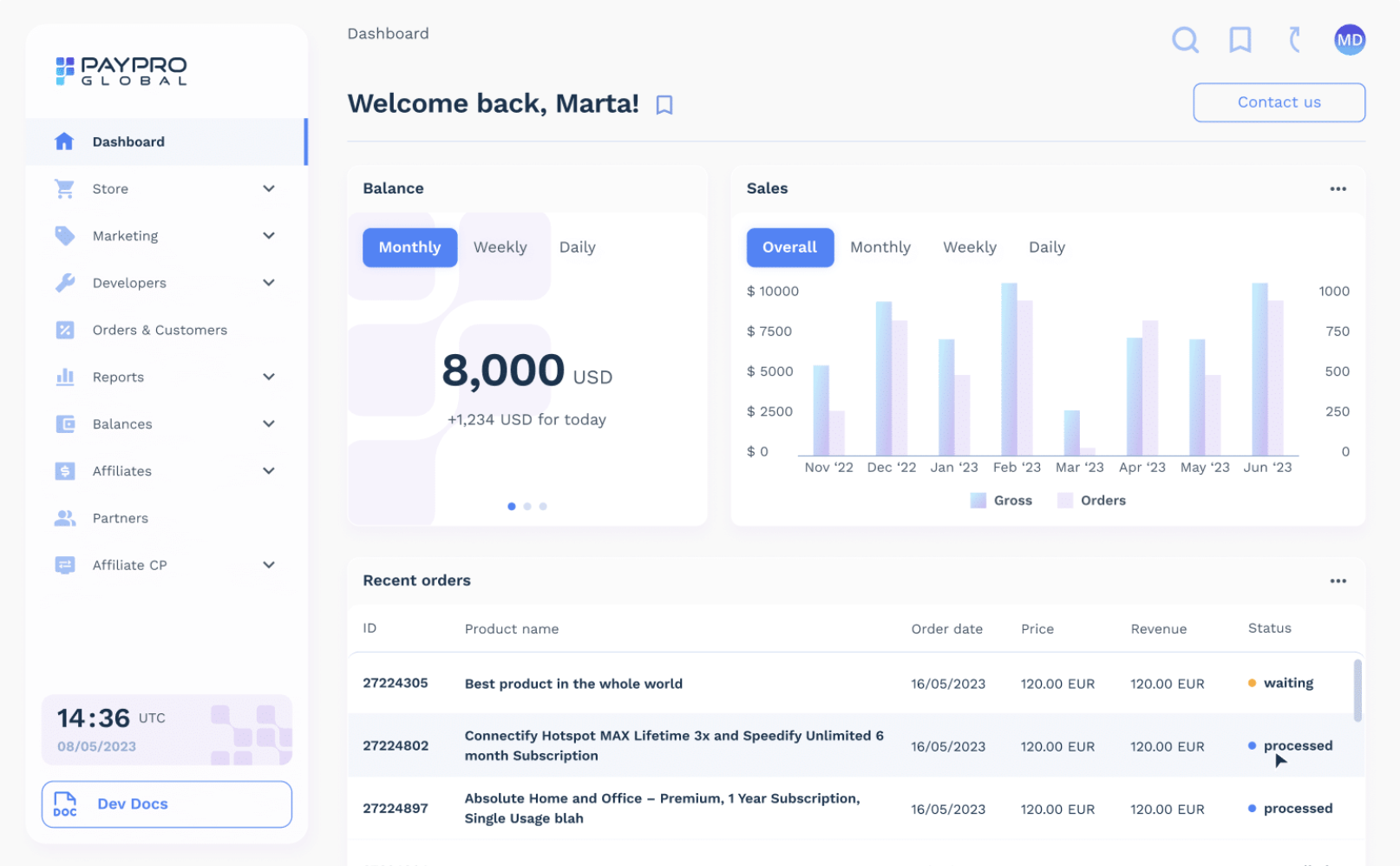 PayPro Global Dashboard