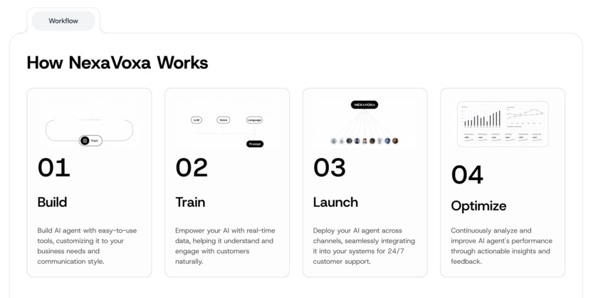 NexaVoxa Landing Page