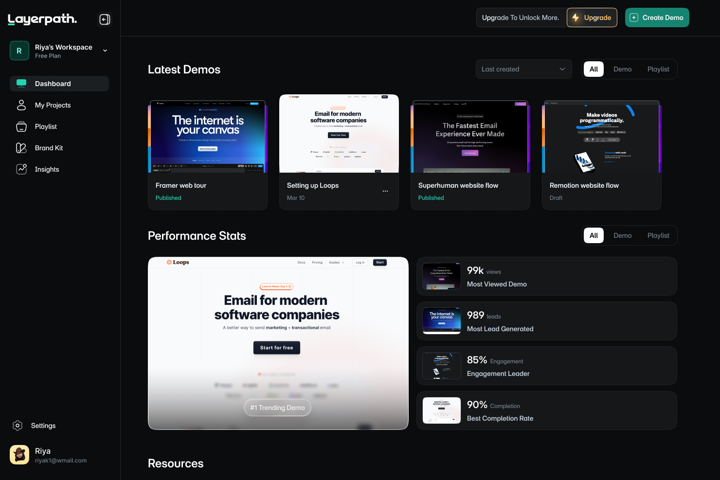 Layerpath Dashboard