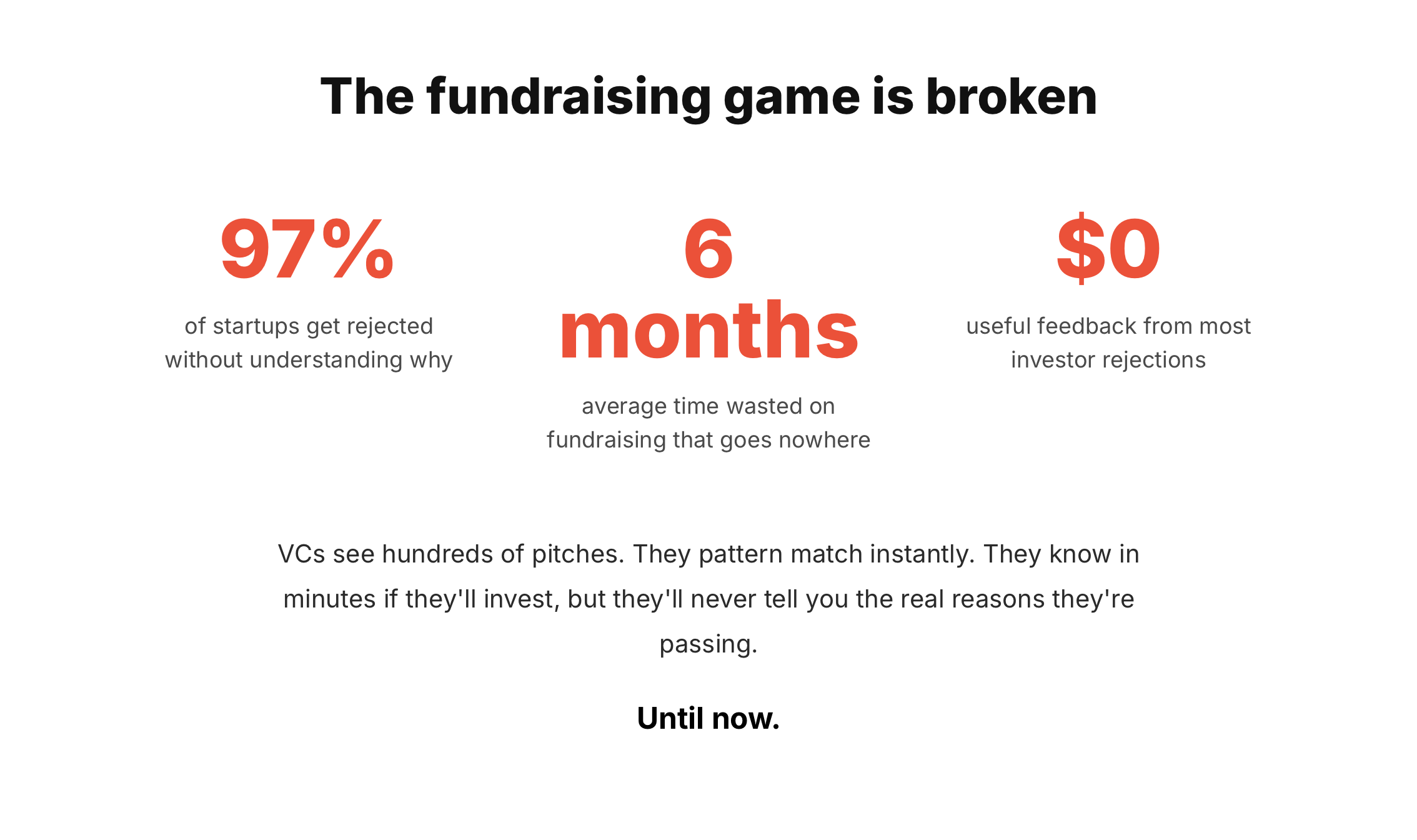 FLASH Intelligence The fundraising game is broken