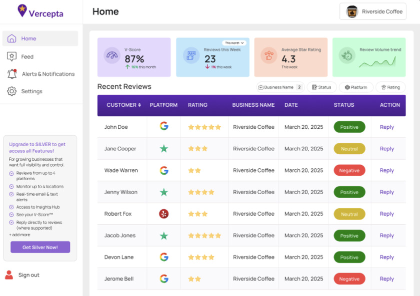 Vercepta Landing Page
