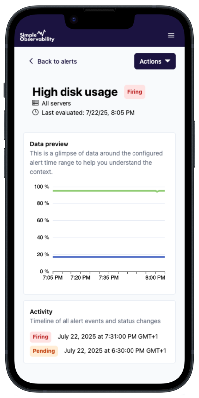 Simple Observability Alert UI on mobile