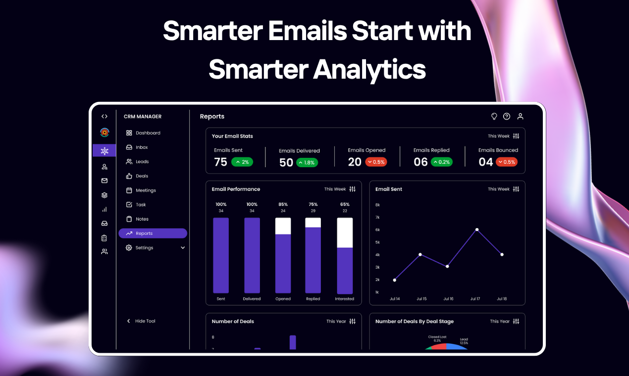 SalesTarget.ai CRM Analytics