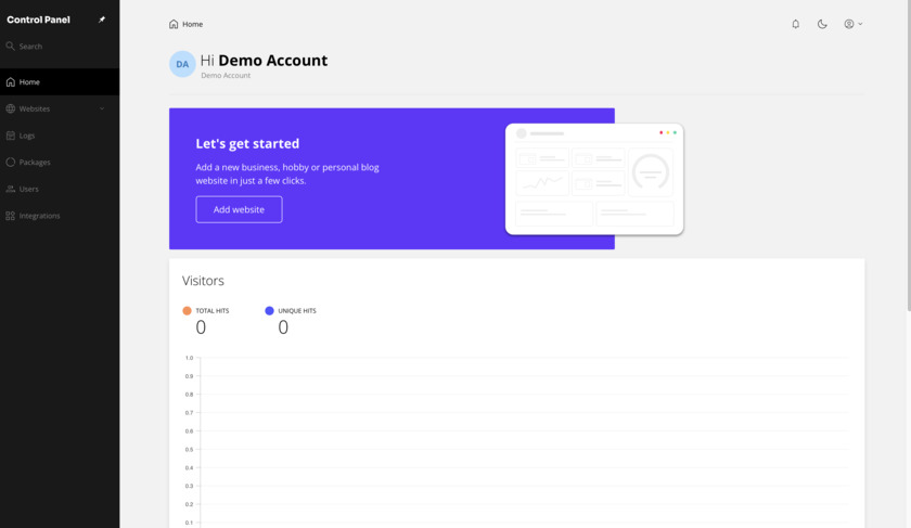 Kiravo.net Dashboard