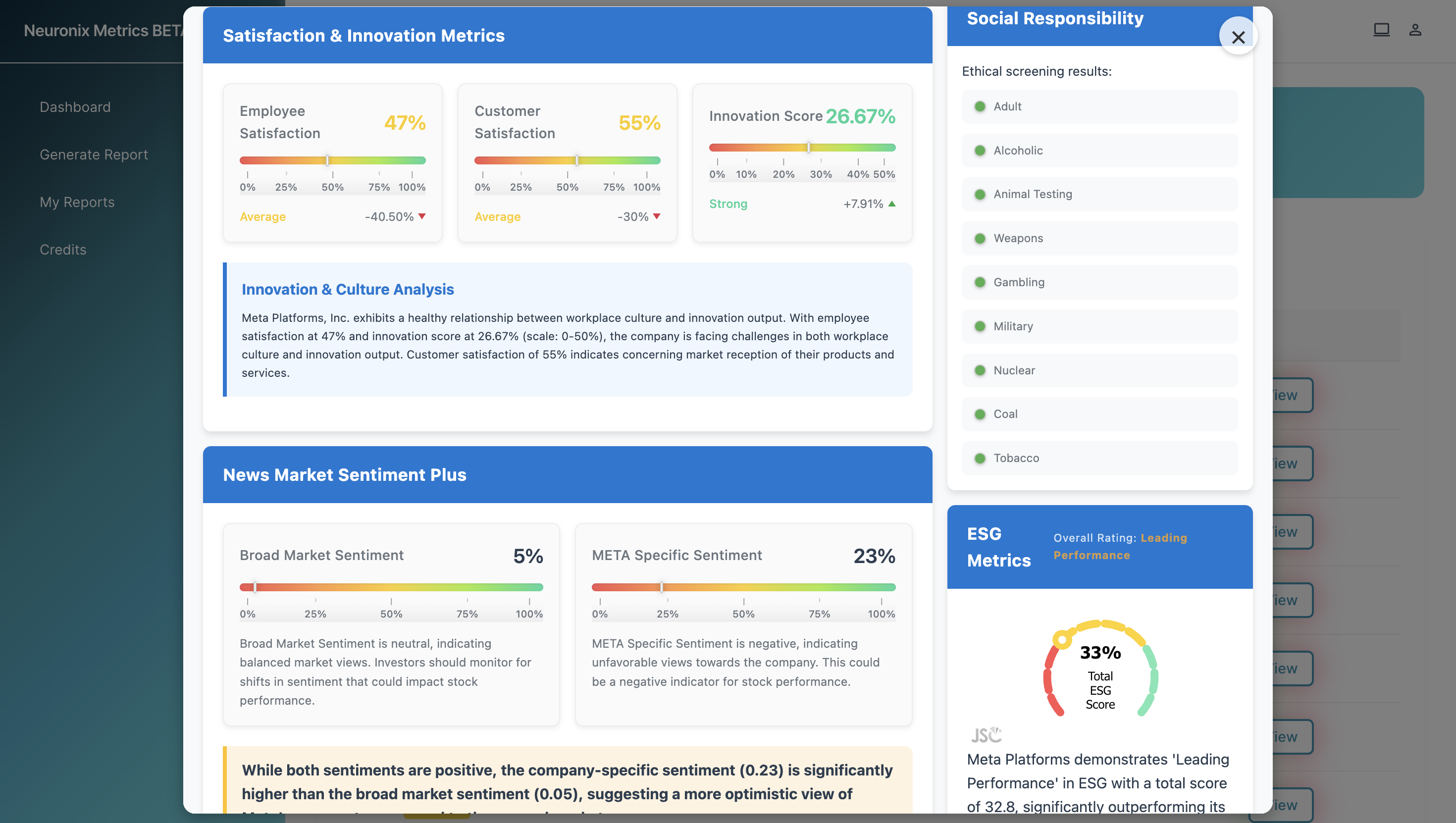 NeuronixMetrics.online Analyse Stocks