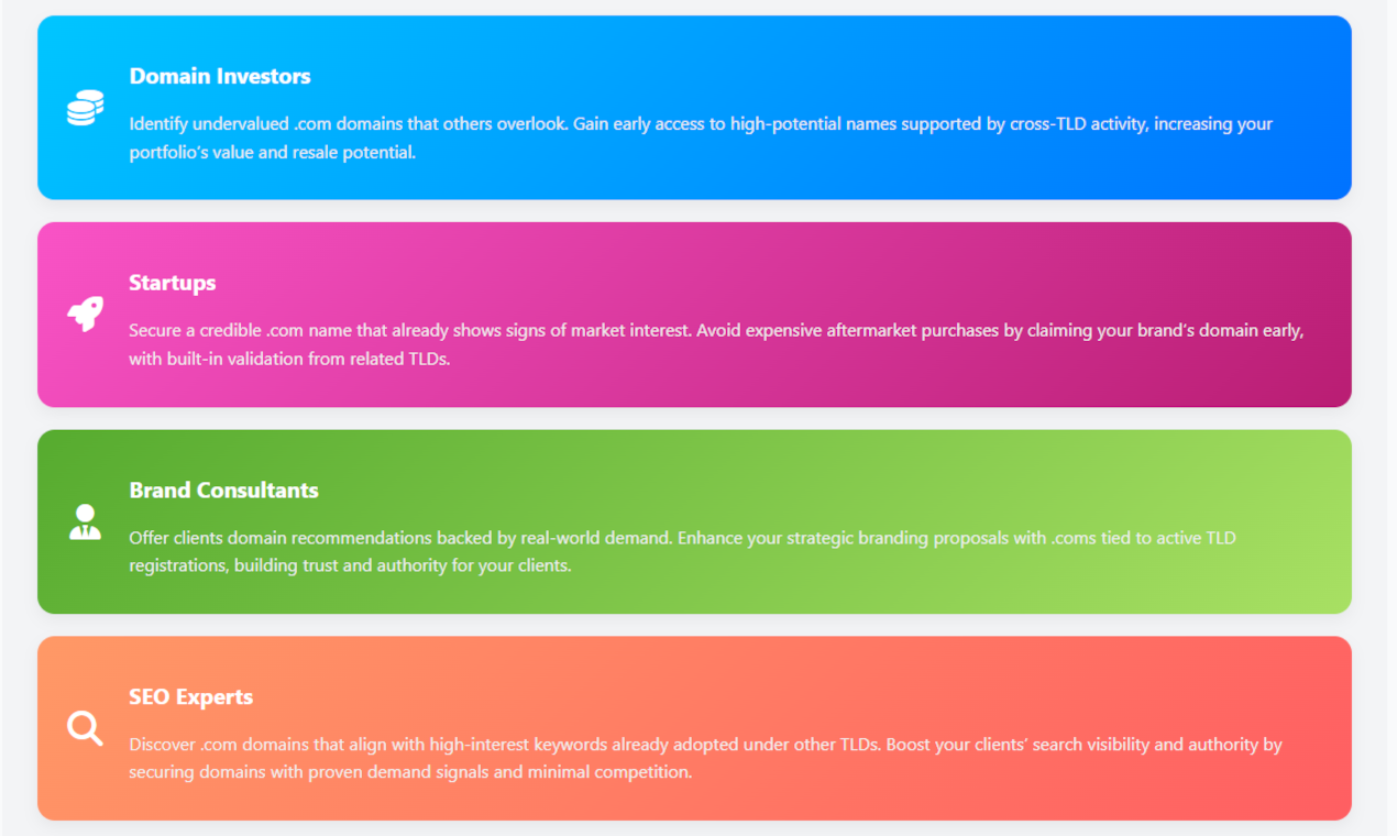 ComDetector ComDetector Use Cases