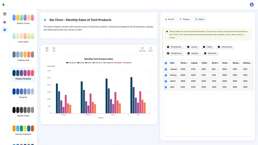 EveChart Landing Page