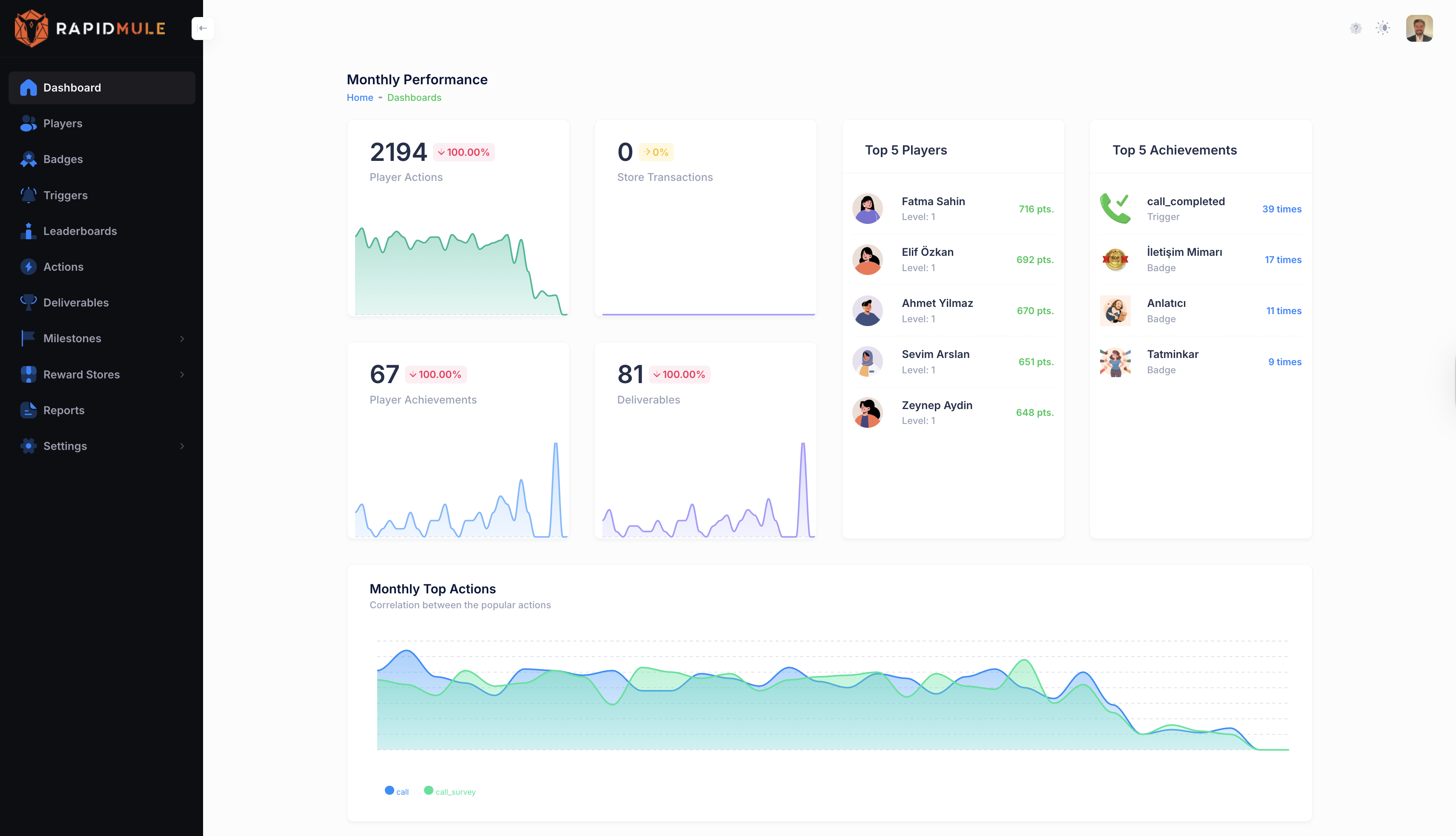 RapidMule Dashboard