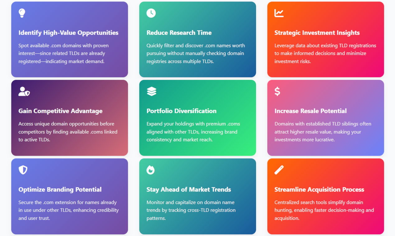 ComDetector About ComDetector