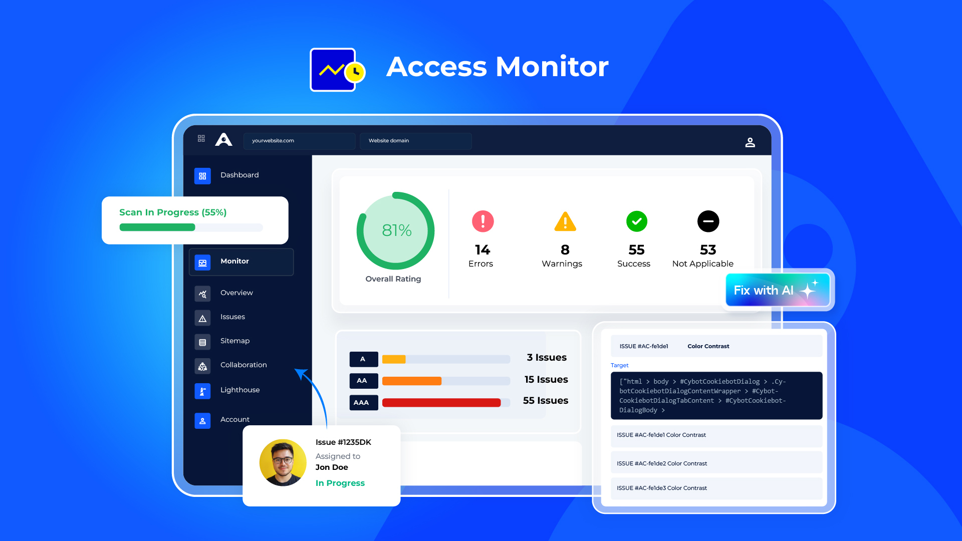 Accesstive Access Monitor