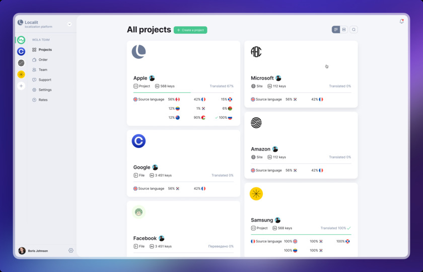 Localit Landing Page