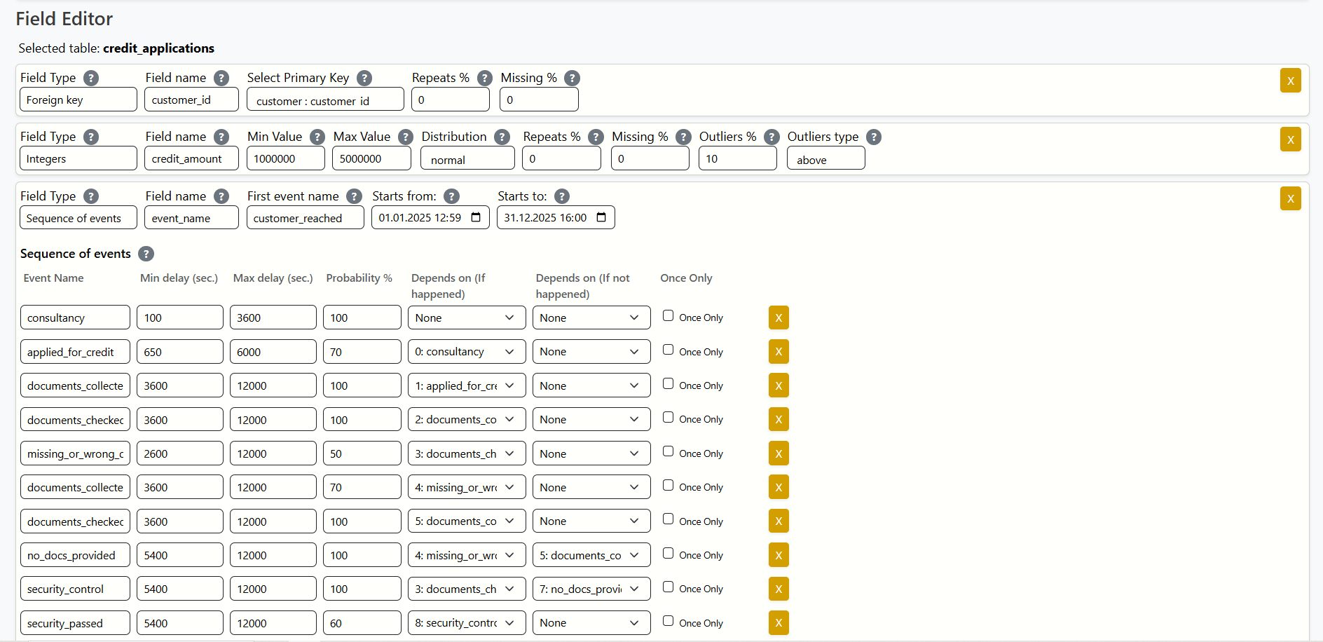 DUMMY DATABASE Events sequence