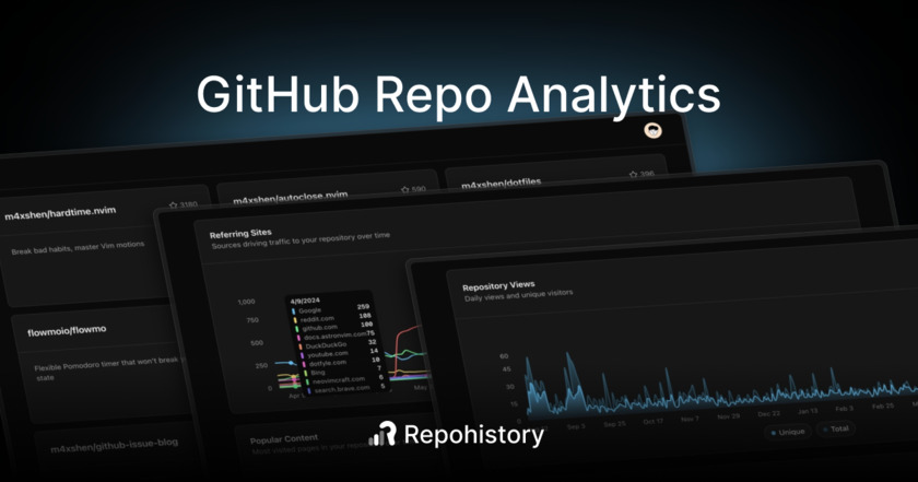 Repohistory Landing Page