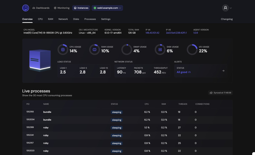 fivenines.io Landing Page