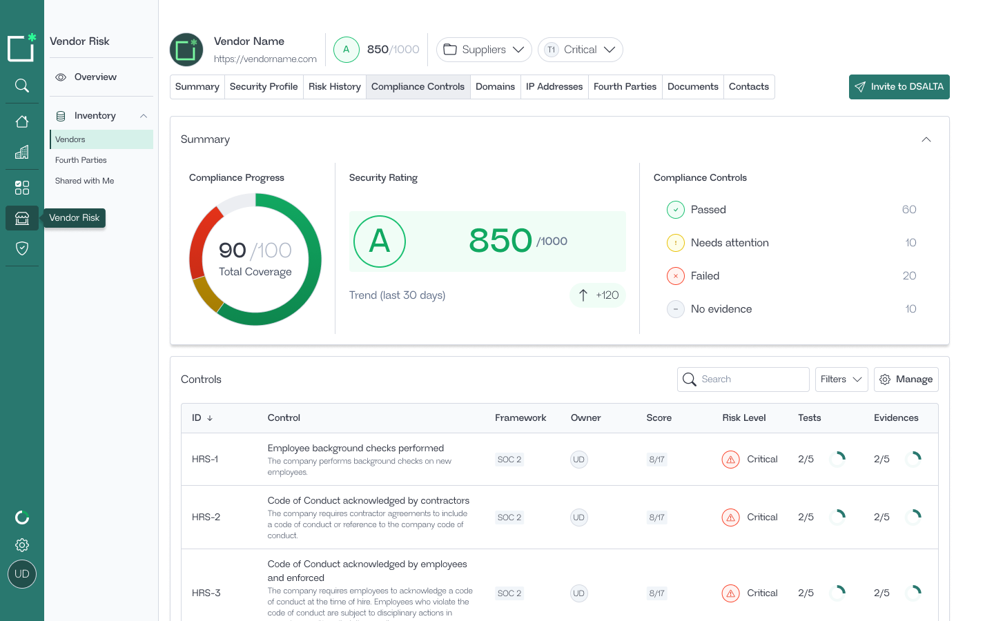 DSALTA Compliance Controls
