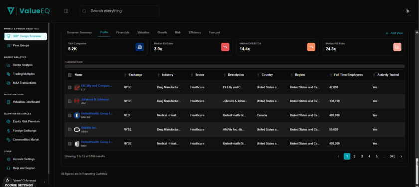 ValueEQ Landing Page