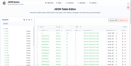 JSON Swiss image