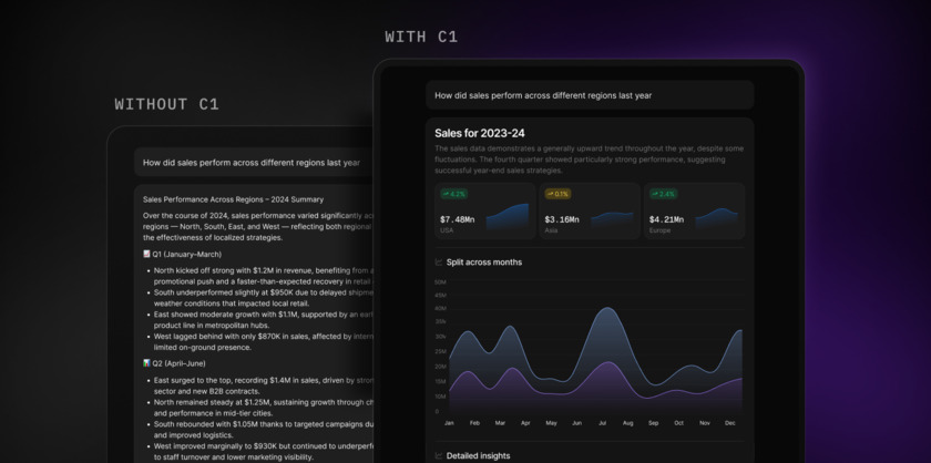 Thesys Landing Page
